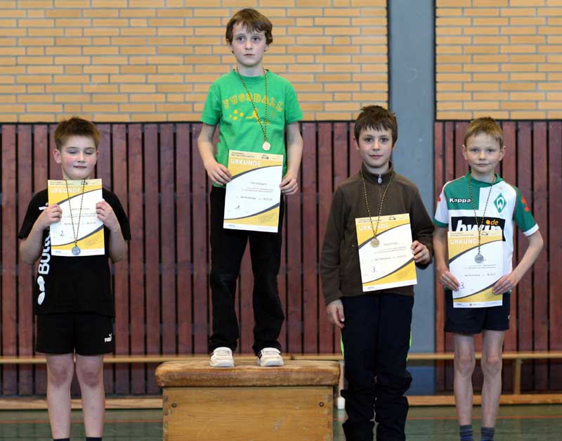 Minimeisterschaften 2010