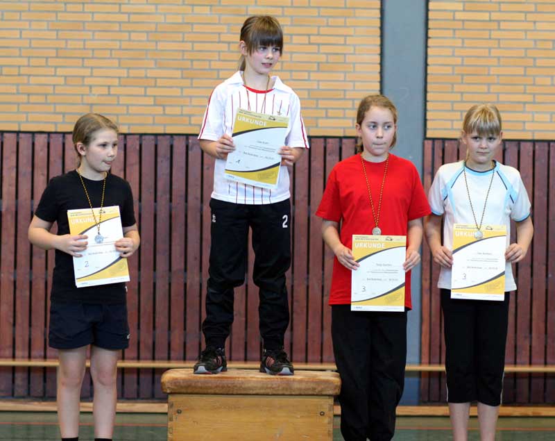 Minimeisterschaften 2010