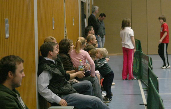Minimeisterschaften 2010