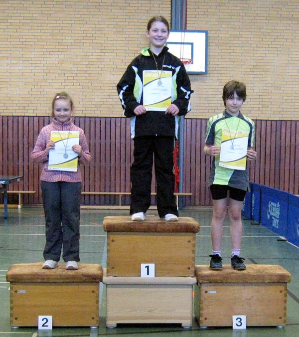 Foto Siegerehrung KM Minis AK 1 M�dchen