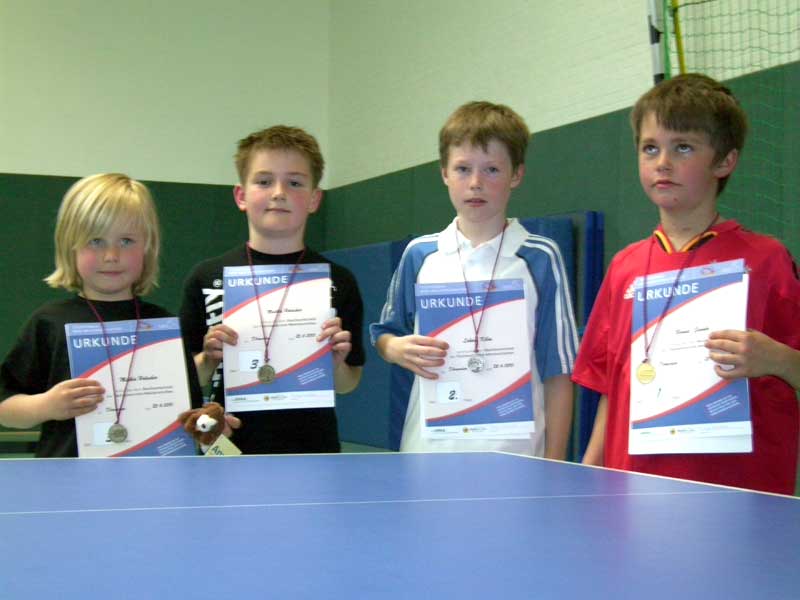 Siegerehrunge Bezirksminimeisterschaften 2010