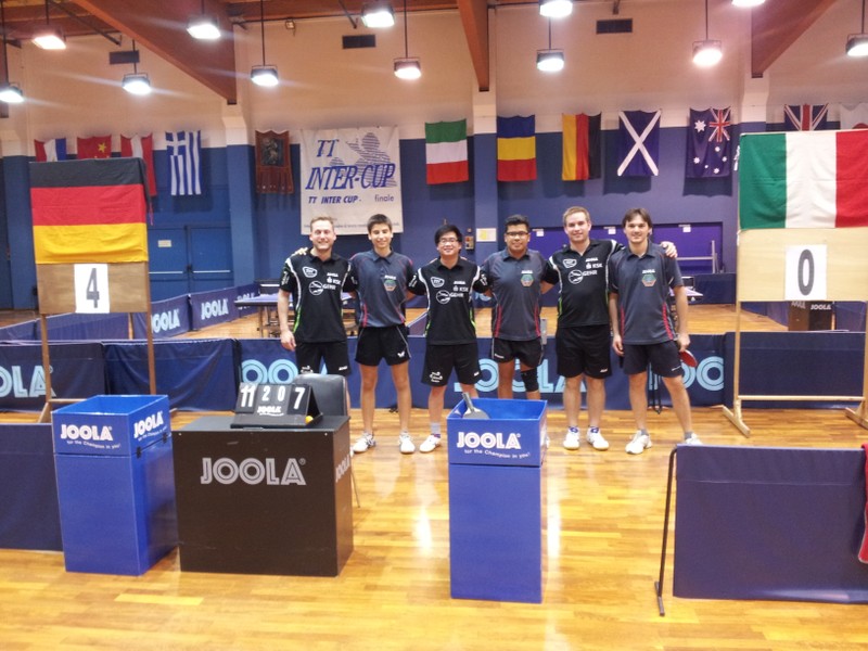 Intercup Verona