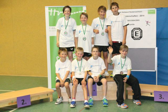 Jungen 2003 und 2004