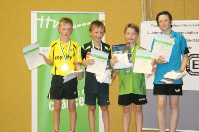 Jungen 2004