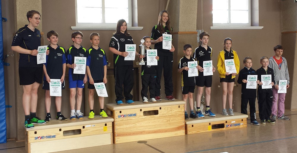 Kreispokal 2016 - Sch�ler A